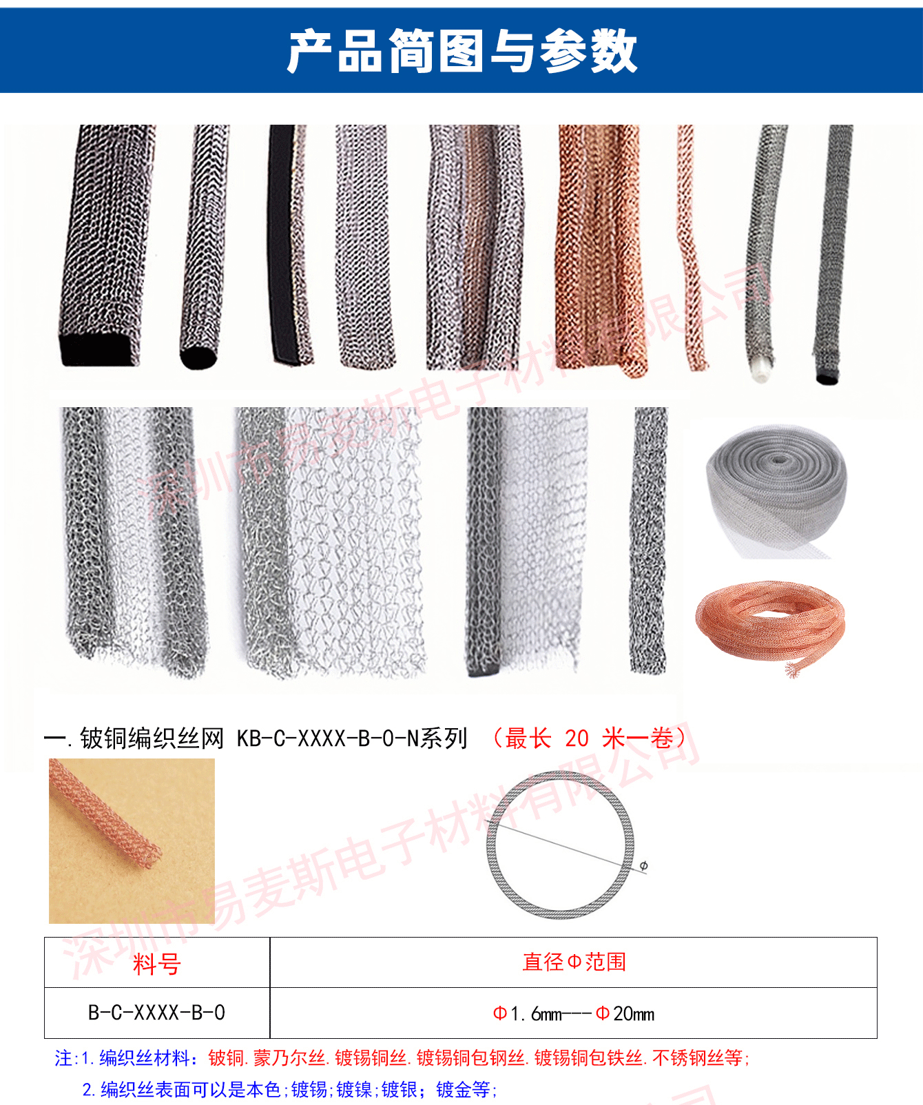 屏蔽编织丝衬垫插图