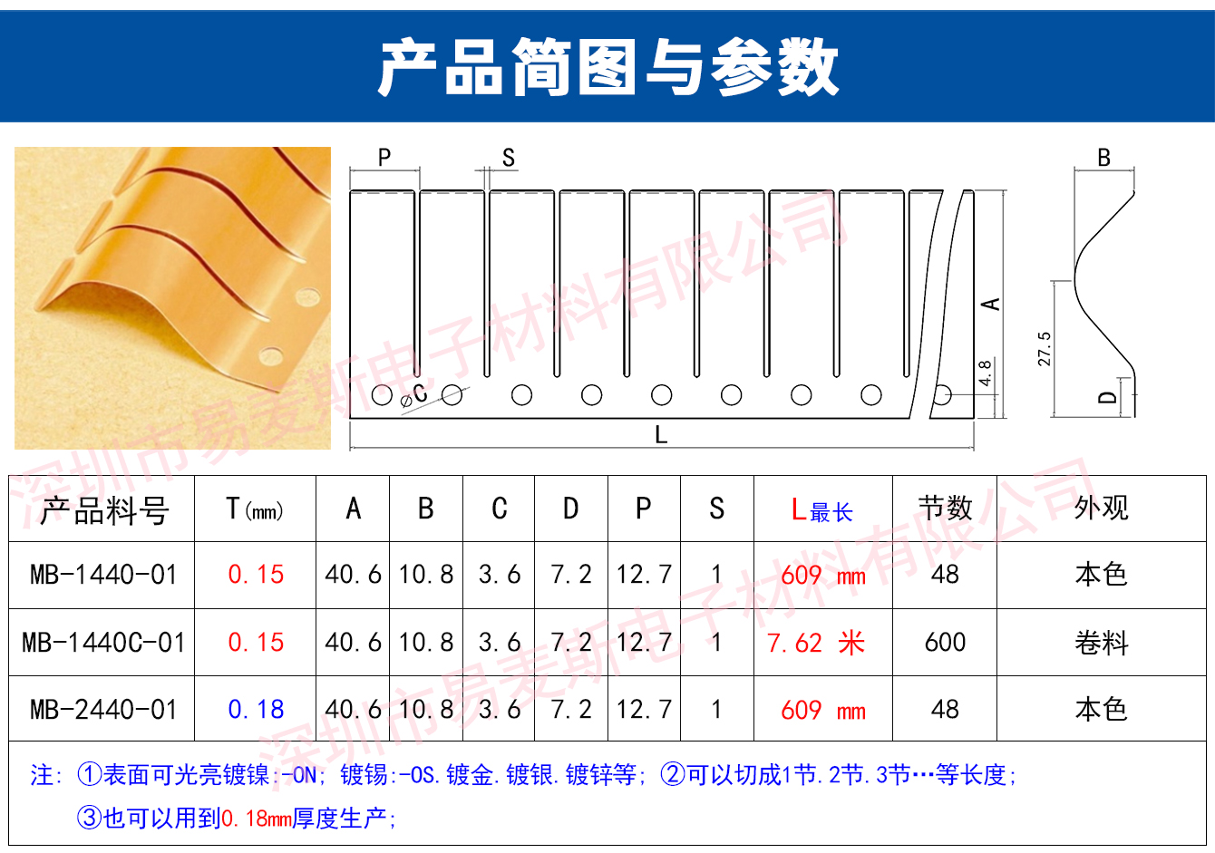 MB-1440-01插图1